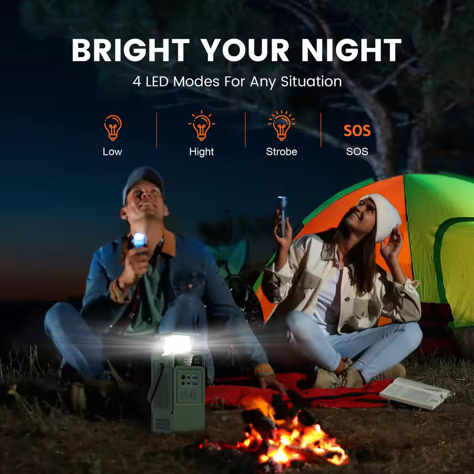 VoltPro™ Portable Backup Generator